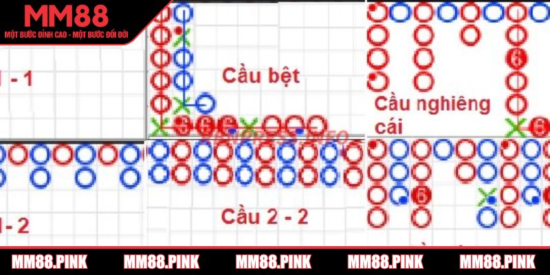 cach-soi-cau-baccarat-nam-vung